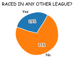 other_league.png